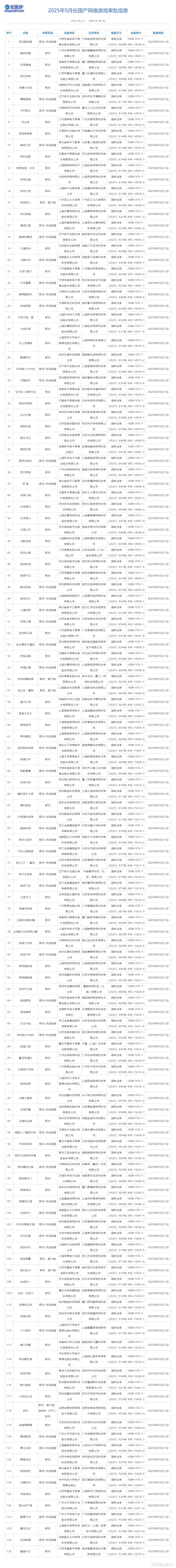 国家新闻出版署.png