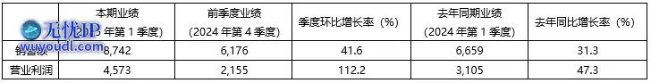 图片 2.png