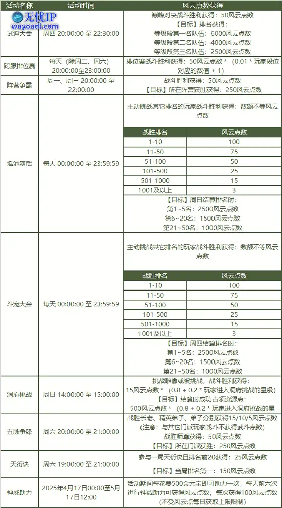 图2.png