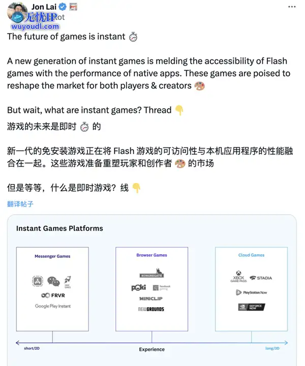 都说页游要死了 结果老外想做自己的“贪玩蓝月”