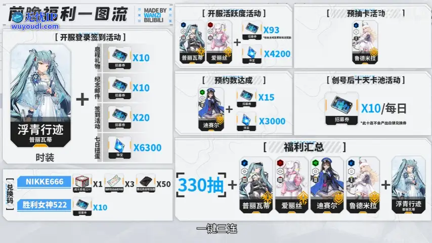 国服福利.png