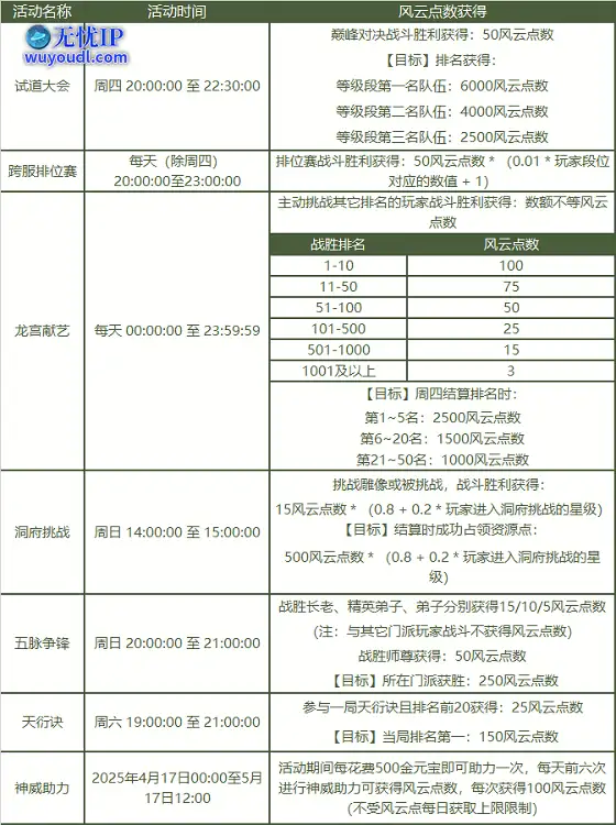 图3.png