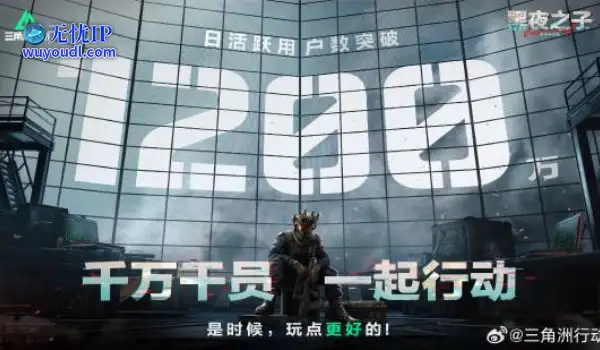 腾讯大作喜提全新里程碑：日活玩家突破1200万！