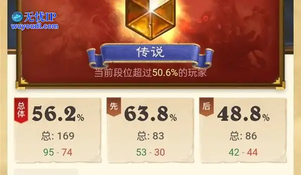 《炉石传说》动物园灌注法卡组分享