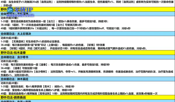 《蜀山：初章》第二部大型资料片“元江夺宝”更新预告暨第21次更新维护公告（停机）