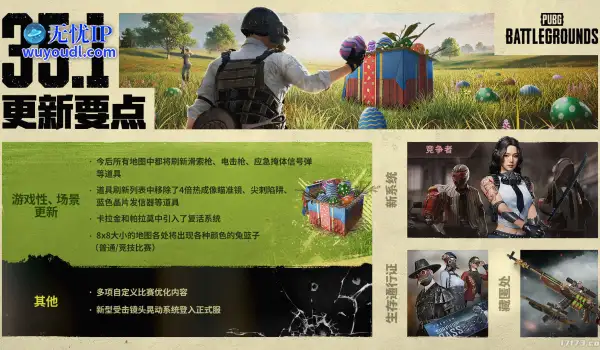 《PUBG》35.1版本更新，新系统“竞争者”上线