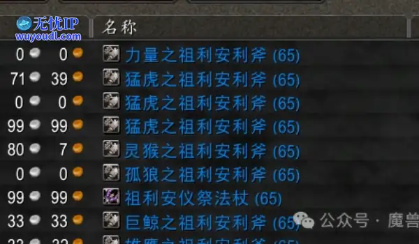 魔兽世界祖尔格拉布这几件装备卖疯了，出了就直接吃排骨