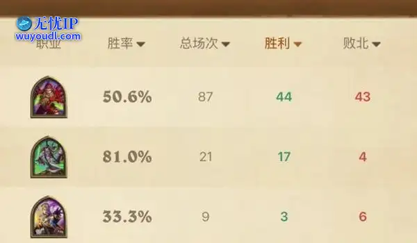 《炉石传说》快攻亡语瞎卡组推荐