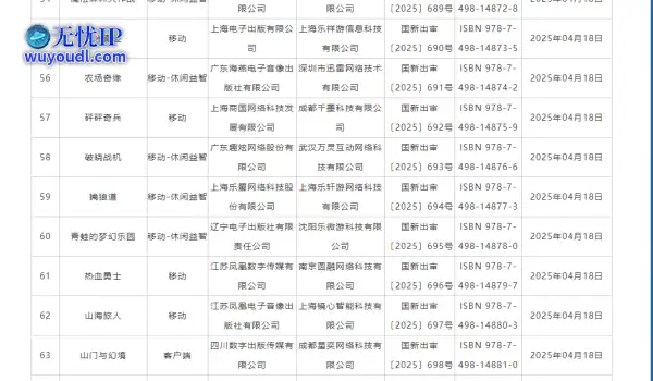 4月118 9款游戏版号！腾讯《流放之路》手游、网易《极限战场》过审