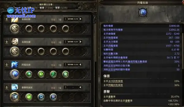 《流放之路2》亚马逊低造价BD分享