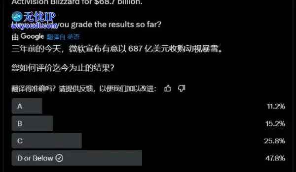 出大事了！暴雪竟然联合微软围剿自家的前CEO？