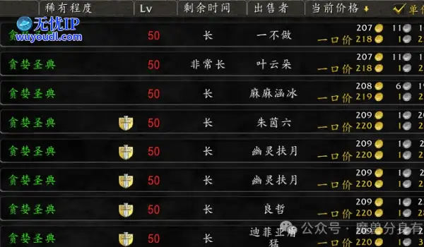 魔兽世界法师最赚钱的地方不是黑石下，而是这个地方