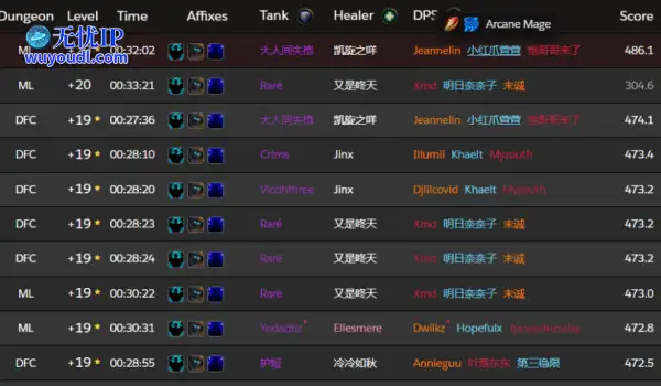魔兽世界：奥法已崛起，成功限时21层大秘境