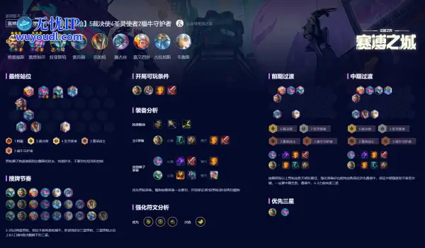 云顶之弈S14裁决男枪阵容攻略