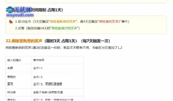 《苏丹的游戏》哈比卜事件及效果一览 哈比卜有哪些事件