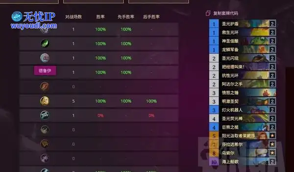 《炉石传说》船歌骑上分卡组分享