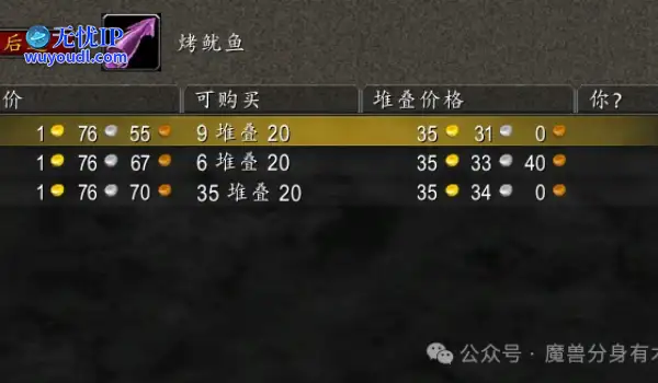魔兽世界这个材料大涨，可惜目前已经弄不到了