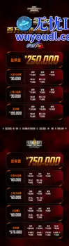 SCS 2025《饿狼传说：群狼之城》首周比赛正式开赛！